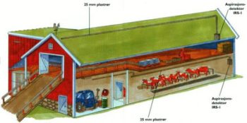 FJØSALARM (FG - GODKJENT)